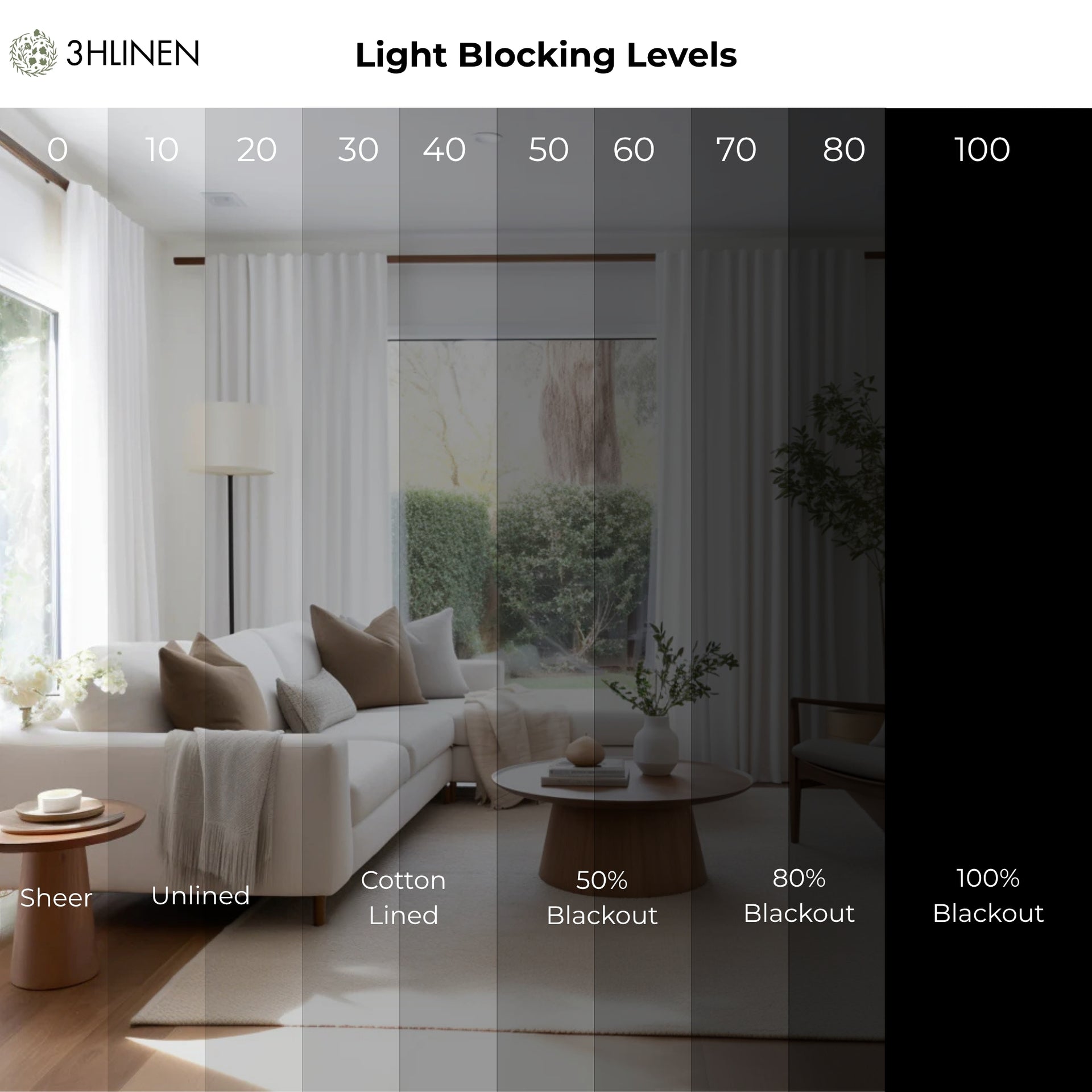 HLC.me 84-in Natural Linen Semi-sheer Grommet Curtain Panel Pair SIERA HLC.me 84-in Natural Linen Semi-sheer Grommet Curtain Panel Pair SIERA