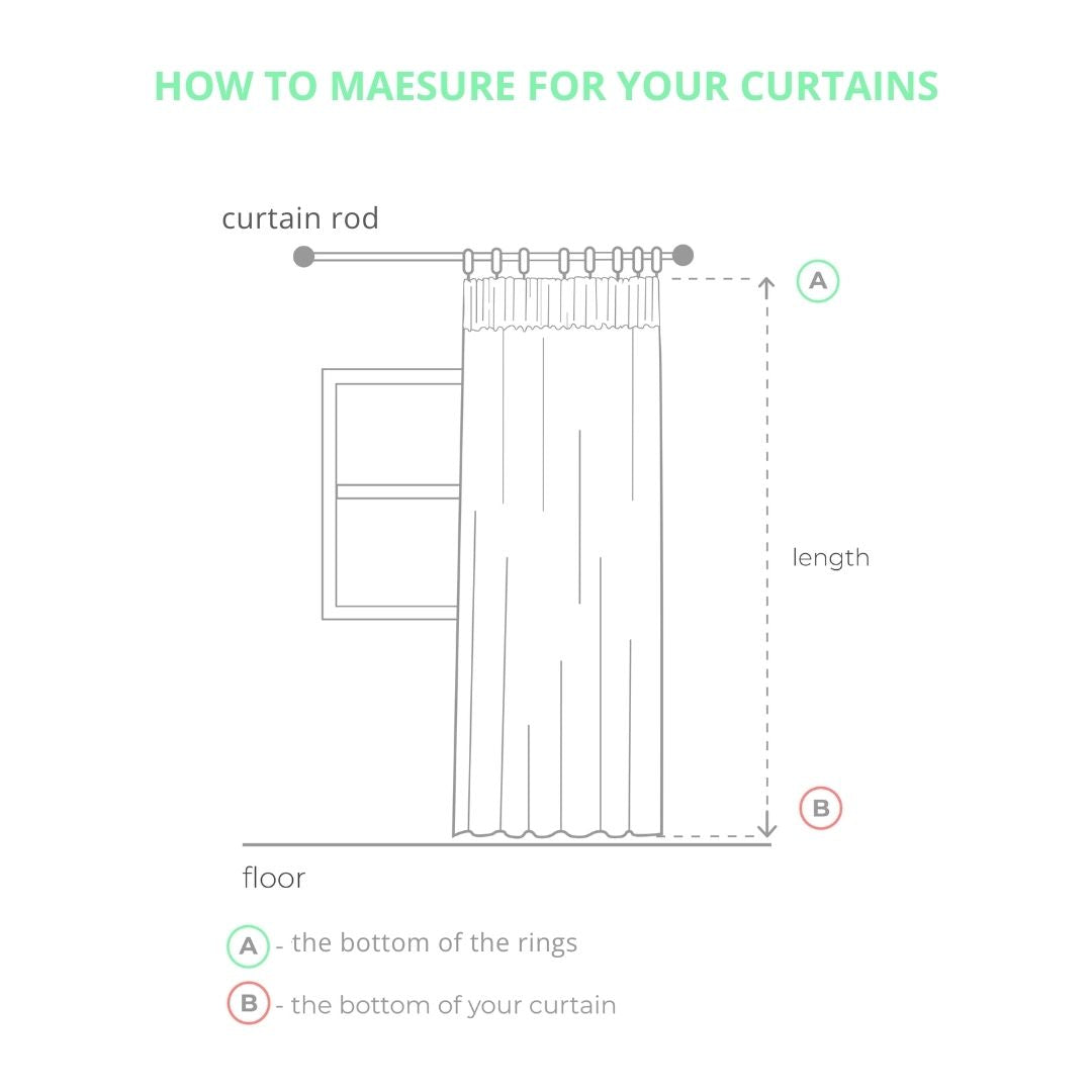 Sage Green S-fold Linen Curtain Panel - Suitable for Rings and Hooks or Track