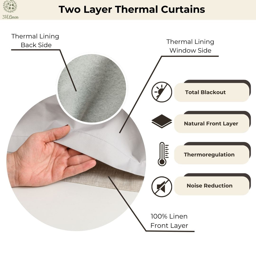 Linen Curtains – Ready-Made or Fast & Free Customisation